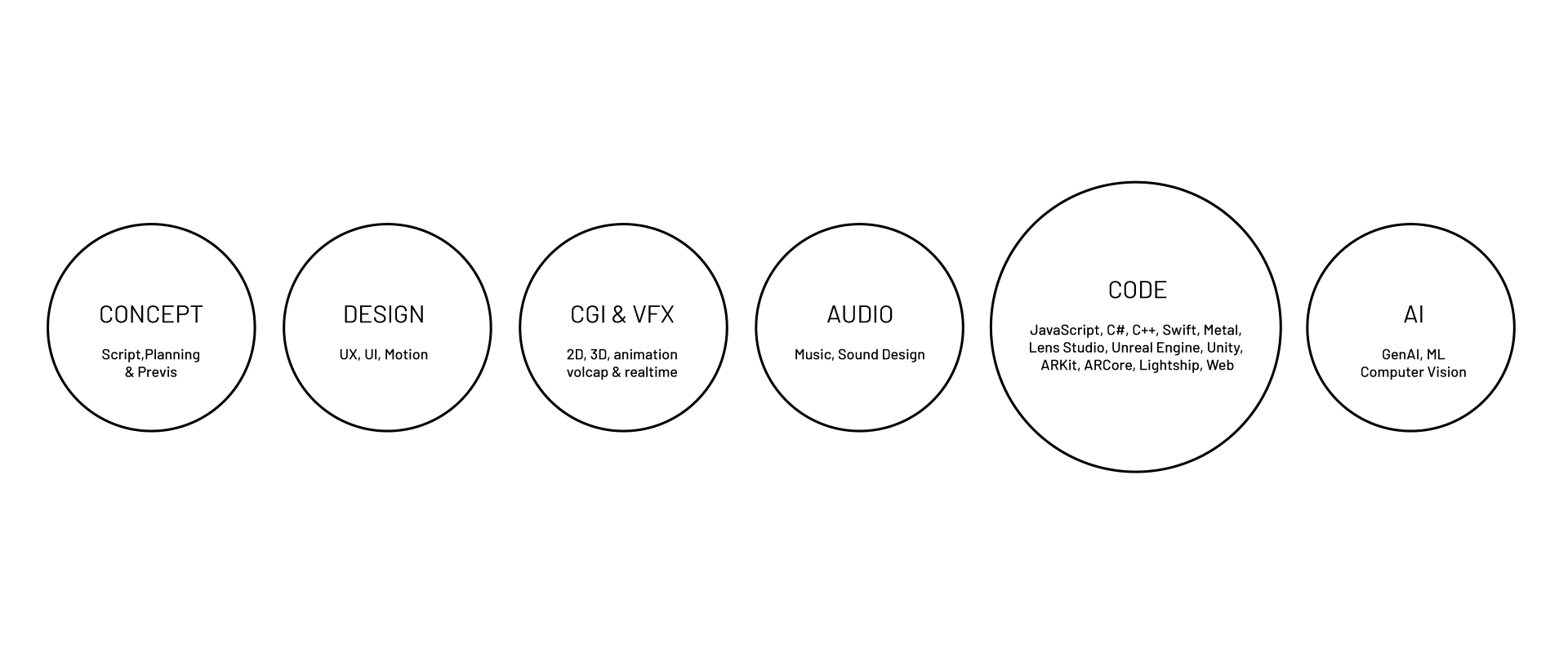 Alt copy