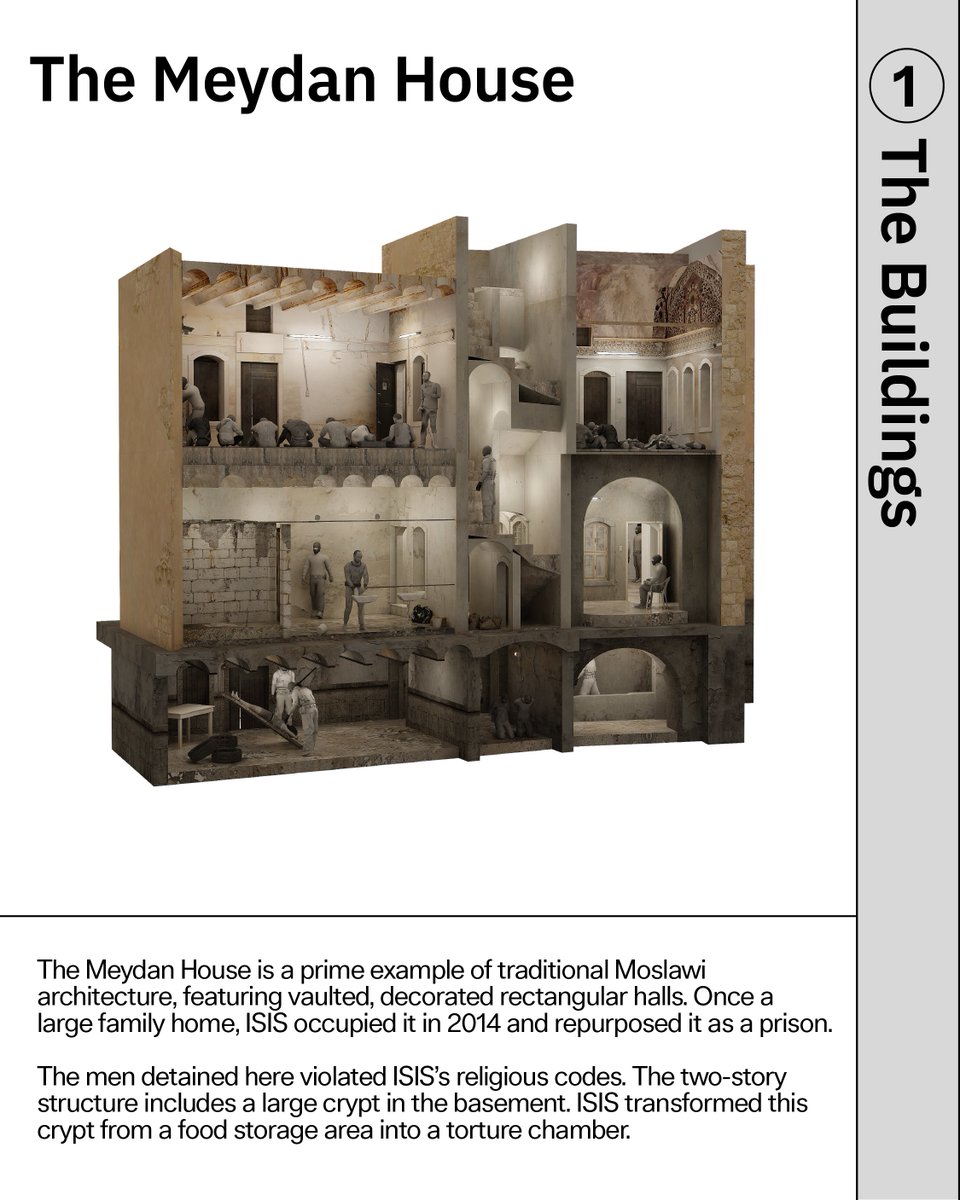 A 3D wire-frame mock-up of an Isis prison cell with prisoners and prison guard people in it